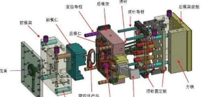 史上最全丝瓜视频黄色知識（極具收藏價值）